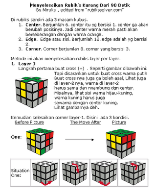 Trik Bermain Rubik